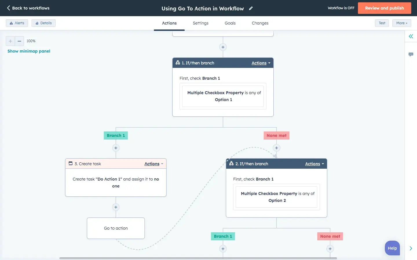 hubspot workflows; email marketing ux para consultoras
