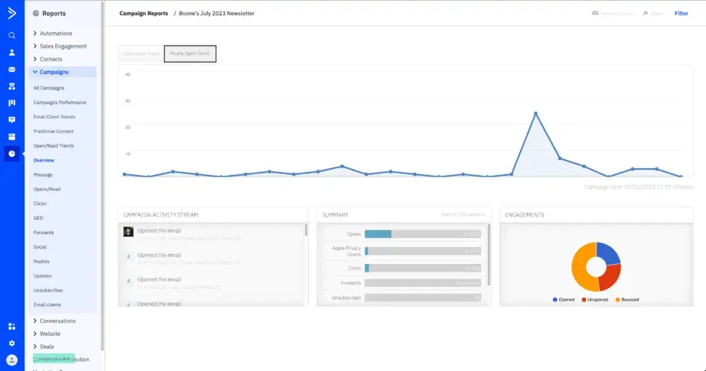 email marketing para ecommerce: activecampaign