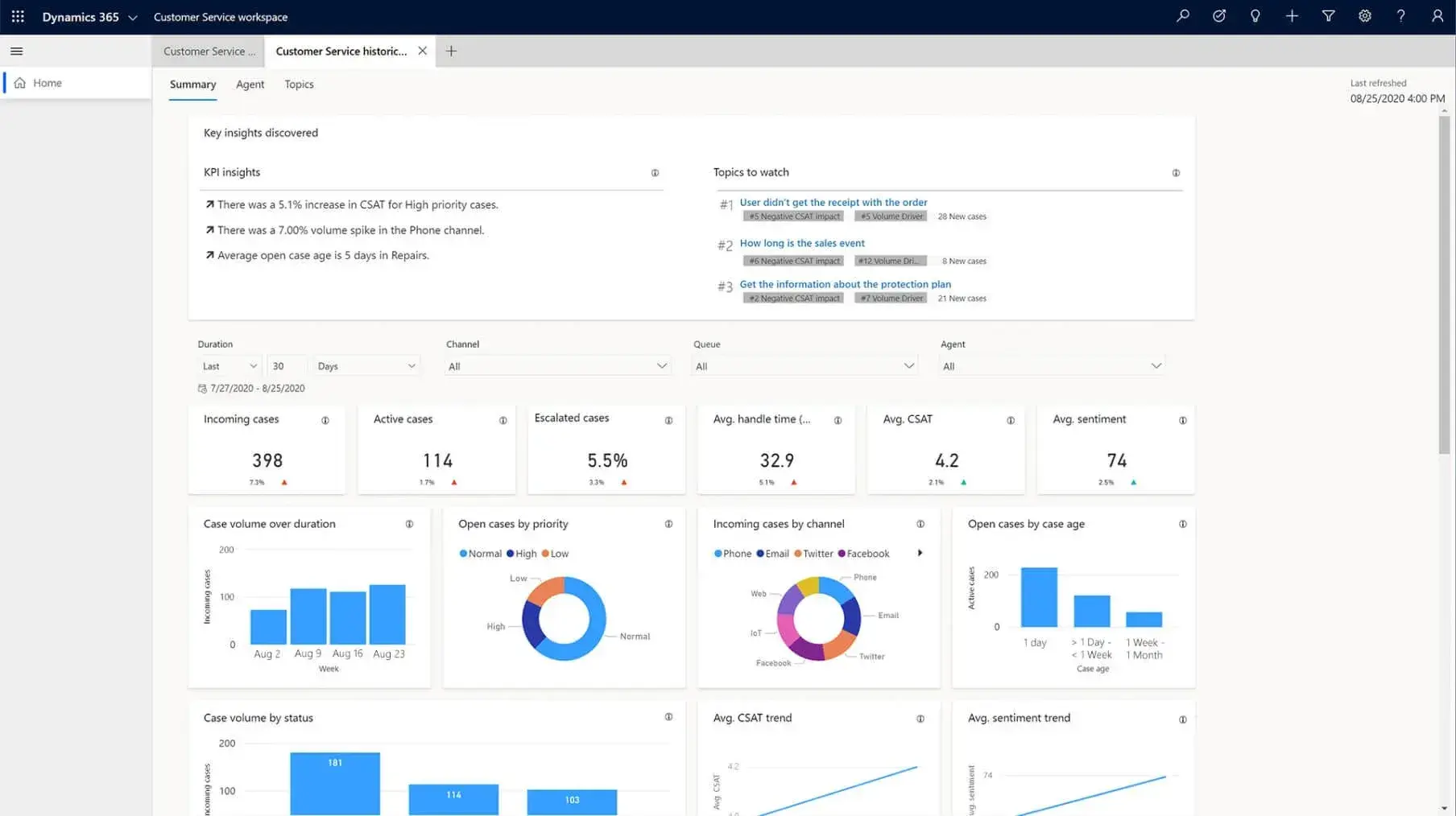 captura de pantalla de la interfaz de usuario de email marketing de Microsoft Dynamics 365
