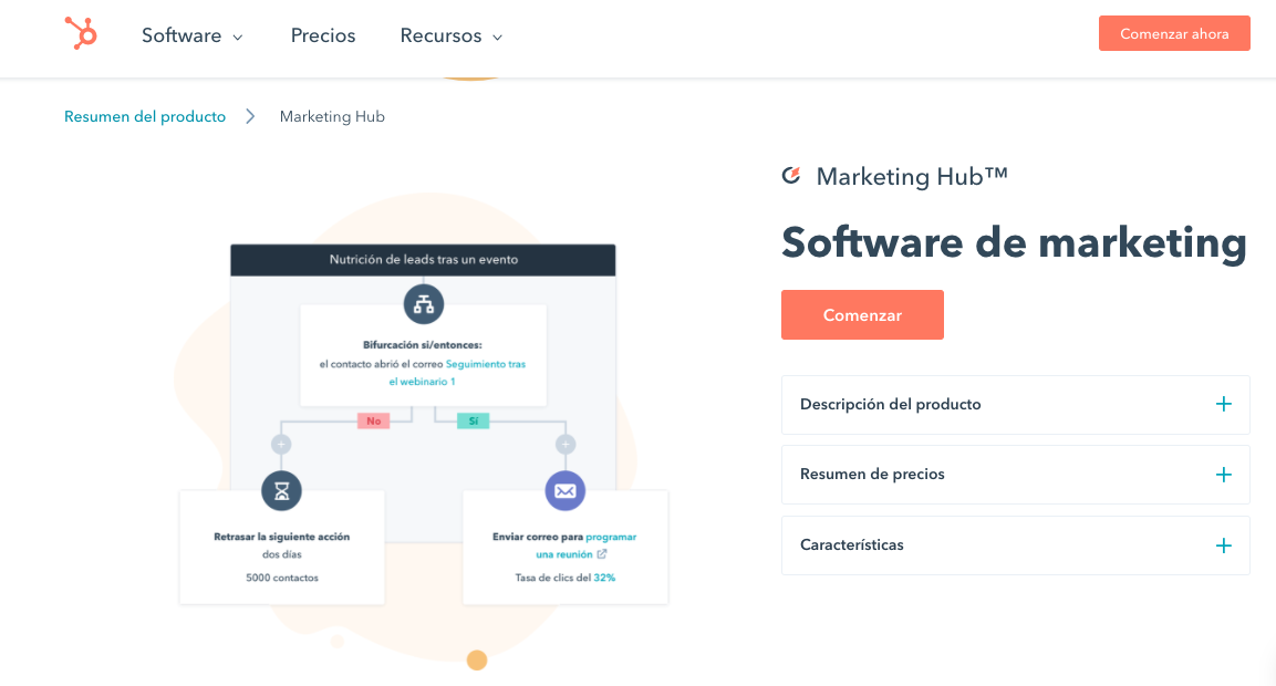 Software para mejorar y medir el engagement: Software de Marketing de HubSpot