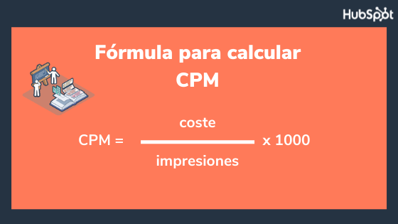 Fórmula para calcular el CPM