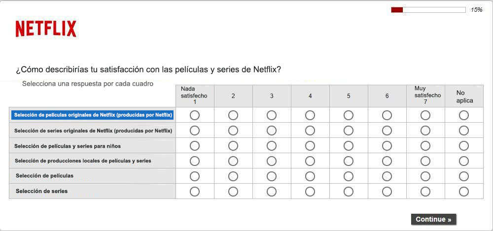 Ejemplo de encuesta de satisfacción al cliente de Netflix