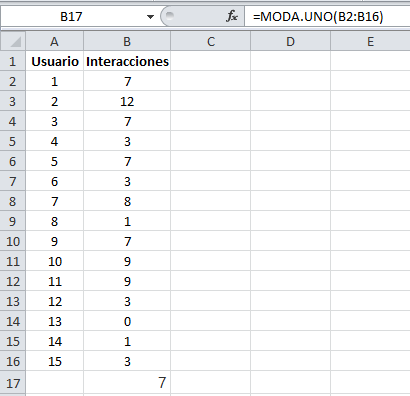 Fórmulas de Excel: MODA.UNO