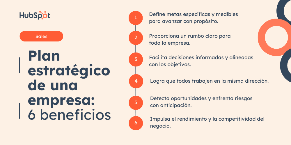 plan-estrategico-empresa-beneficios