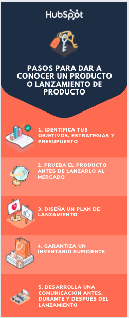 7 estrategias para un lanzamiento de producto realmente exitoso
