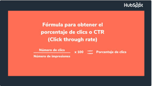 Fórmula para calcular CTR para un presupuesto de marketing