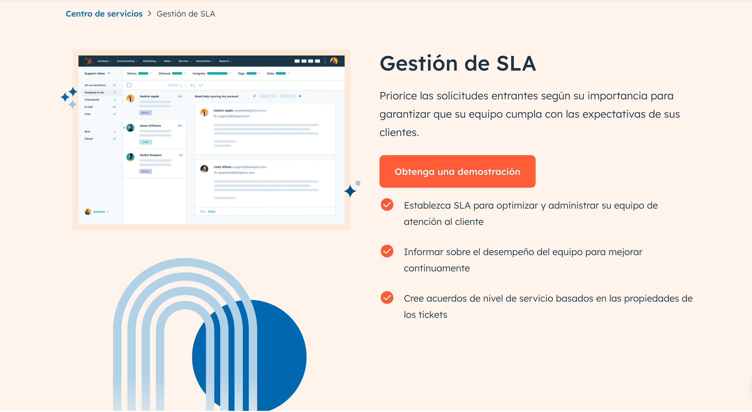 gestión de SLA