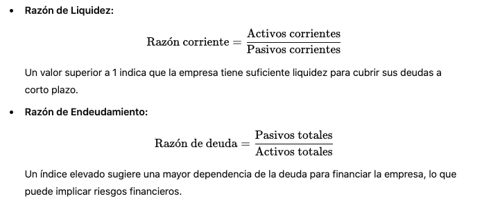 Evaluación de la Solvencia y Liquidez