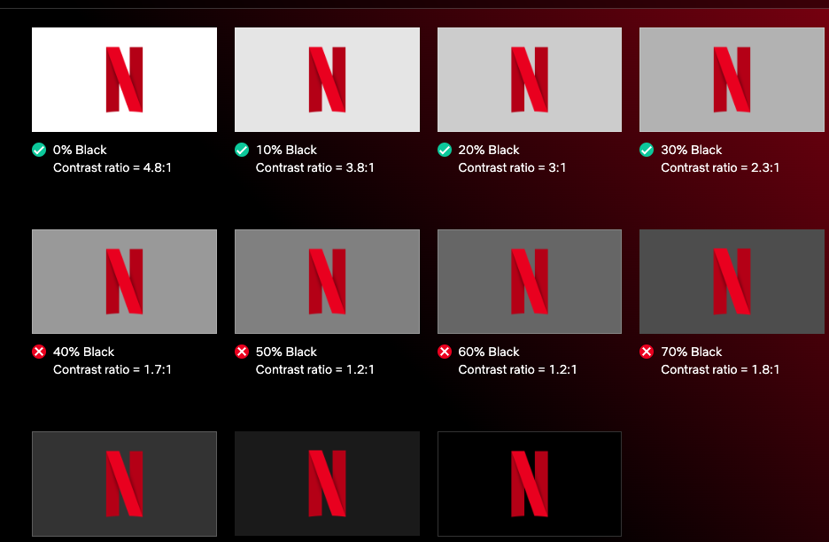 usos del logo de netflix