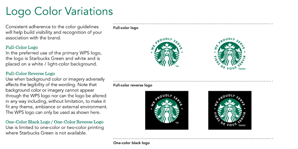 Uso adecuado del logo de Starbucks