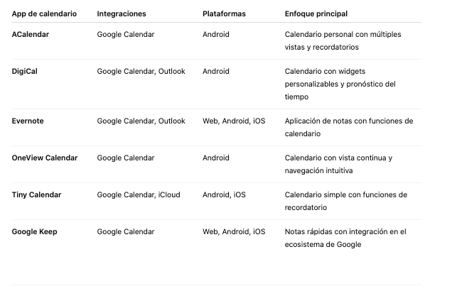 Agendas electrónicas y calendarios personales