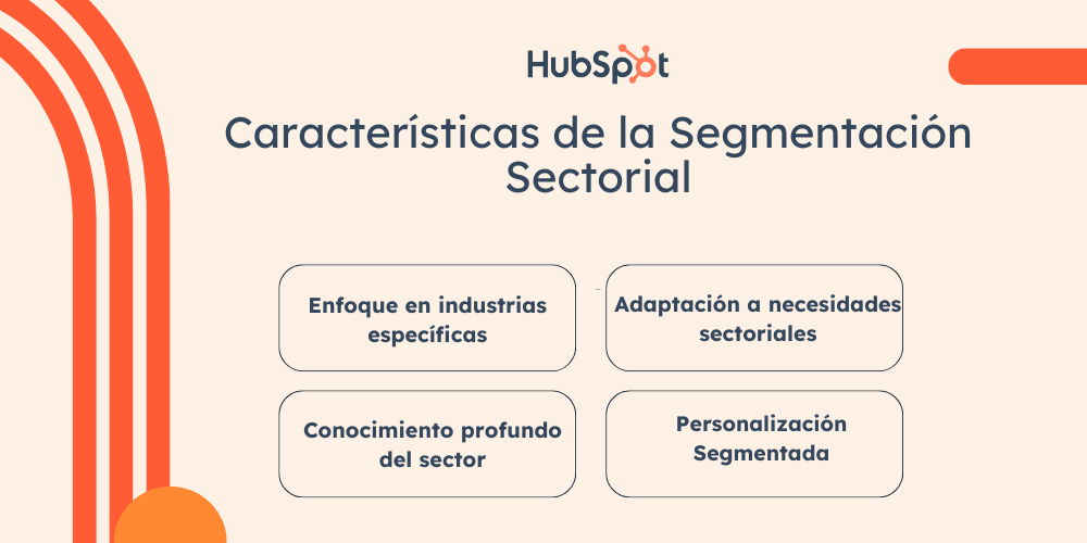 Características de la Segmentación Sectorial