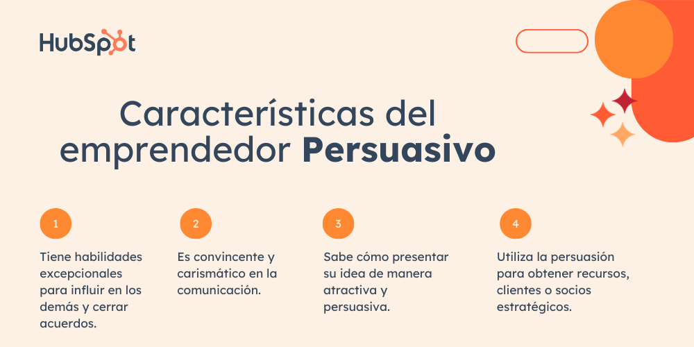 Características del emprendedor Persuasivo