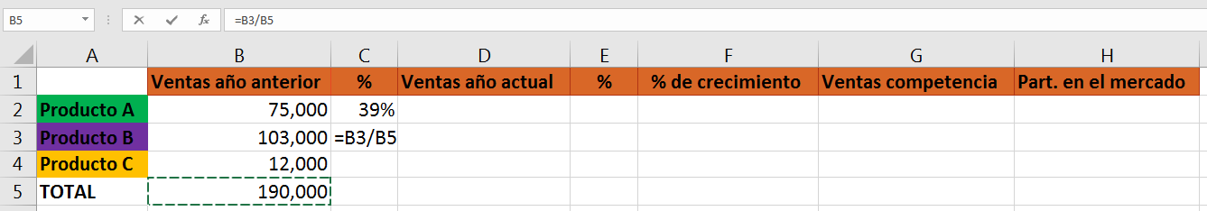 Cómo hacer una matriz BCG en Excel: total
