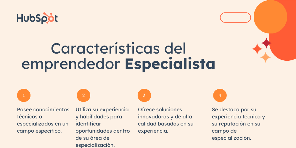 Características del emprendedor Especialista