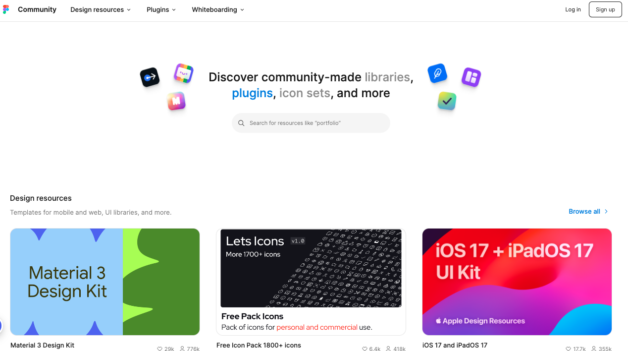 Figma community