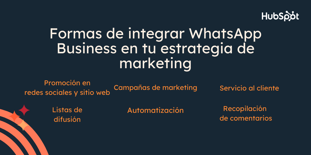 Formas de integrar WhatsApp Business en tu estrategia de marketing