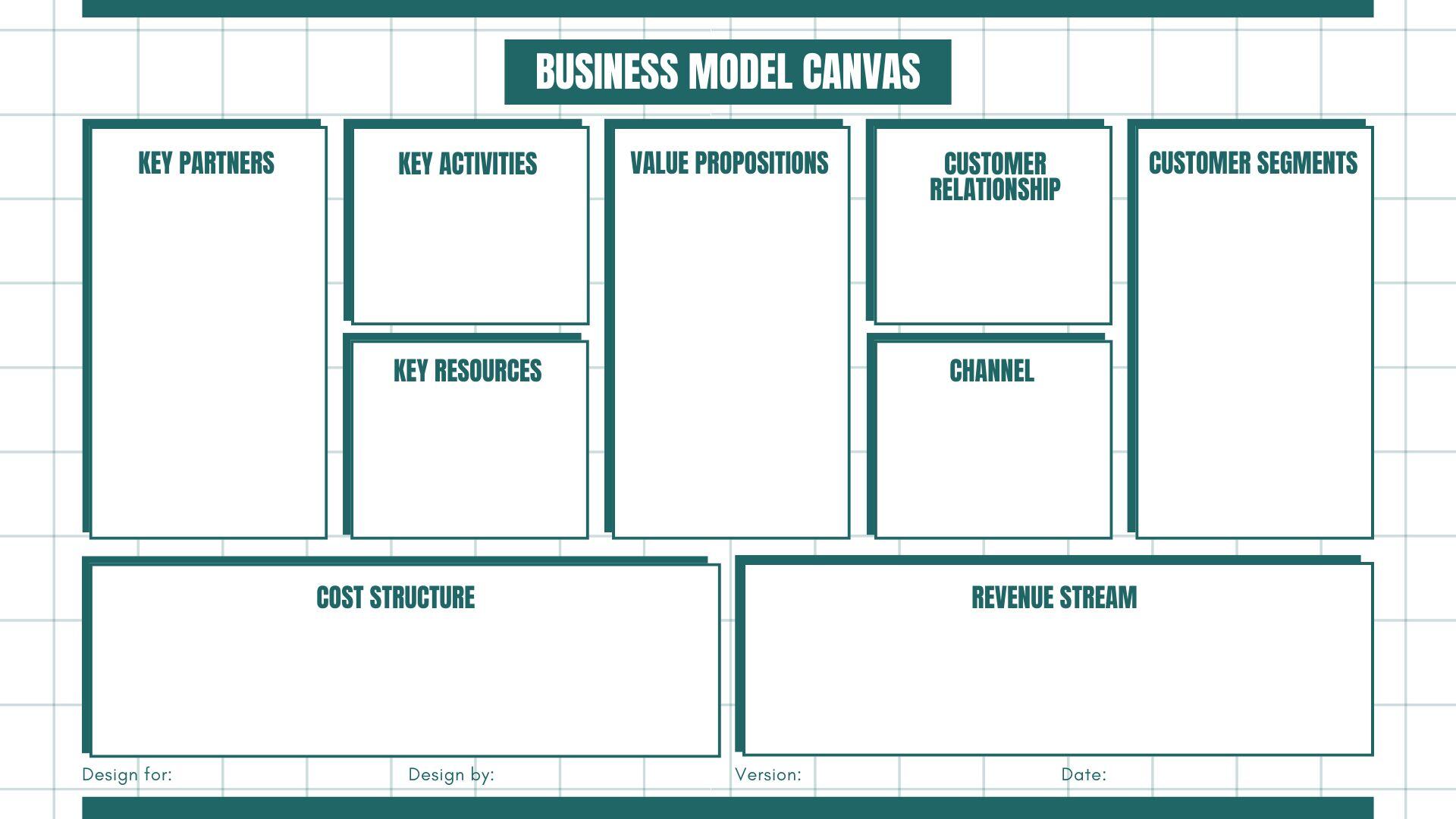 Modelo Canva