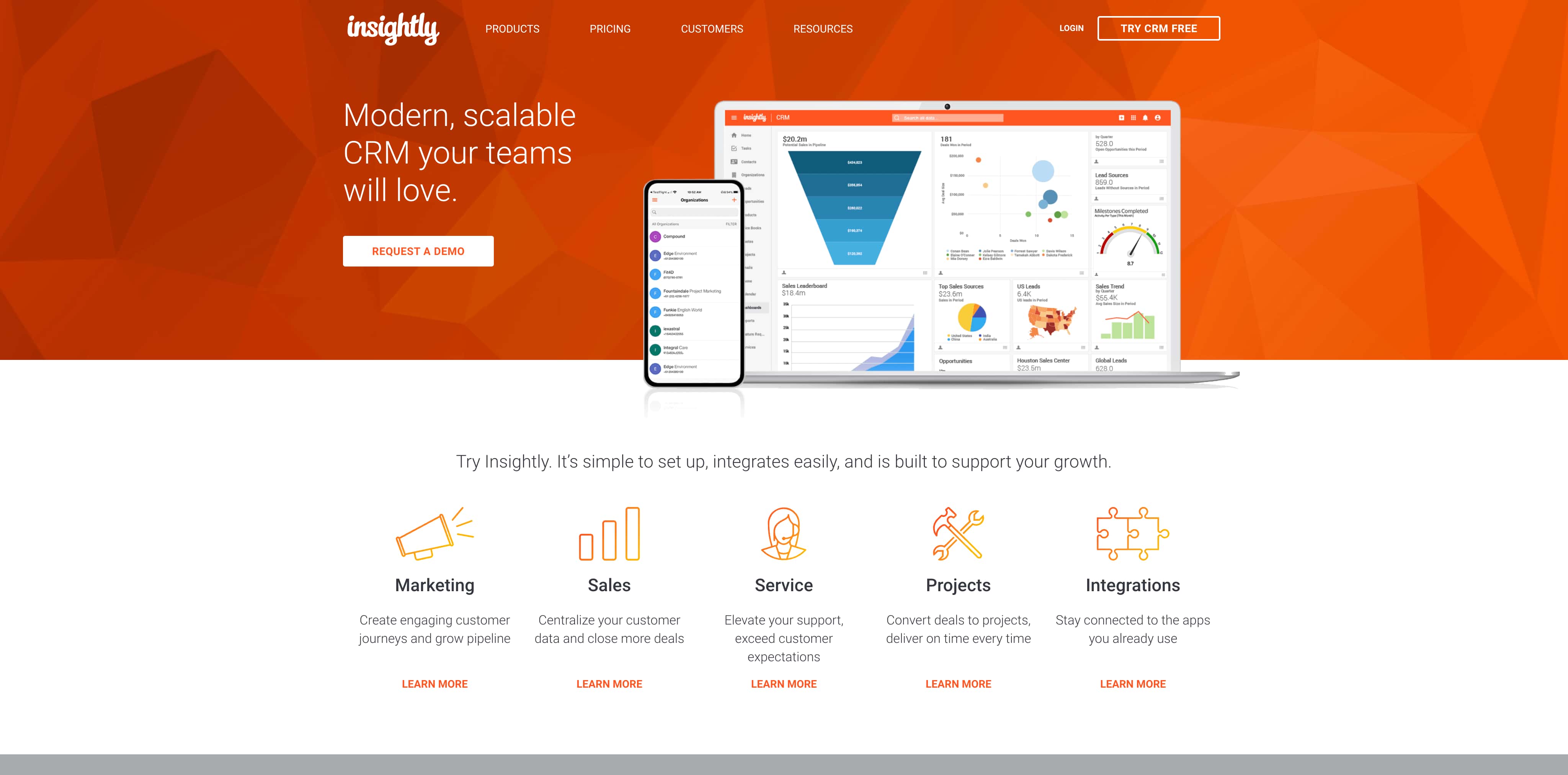 Insightly CRM para PYMES