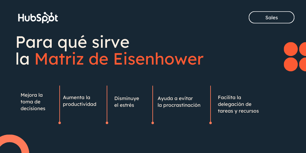 Matriz de eisenhower-para qué sirve