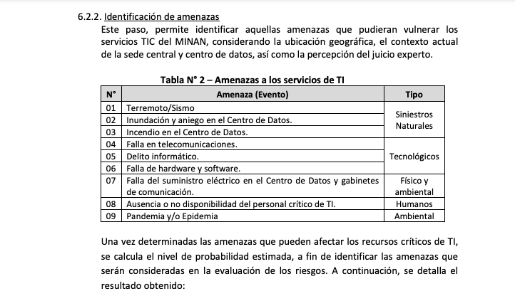 Plan de emergencia y evacuación de una empresa: Ministerio del Ambiente de Perú