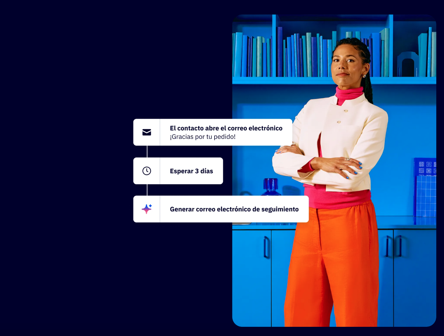 Autoresponder: Active Campaign