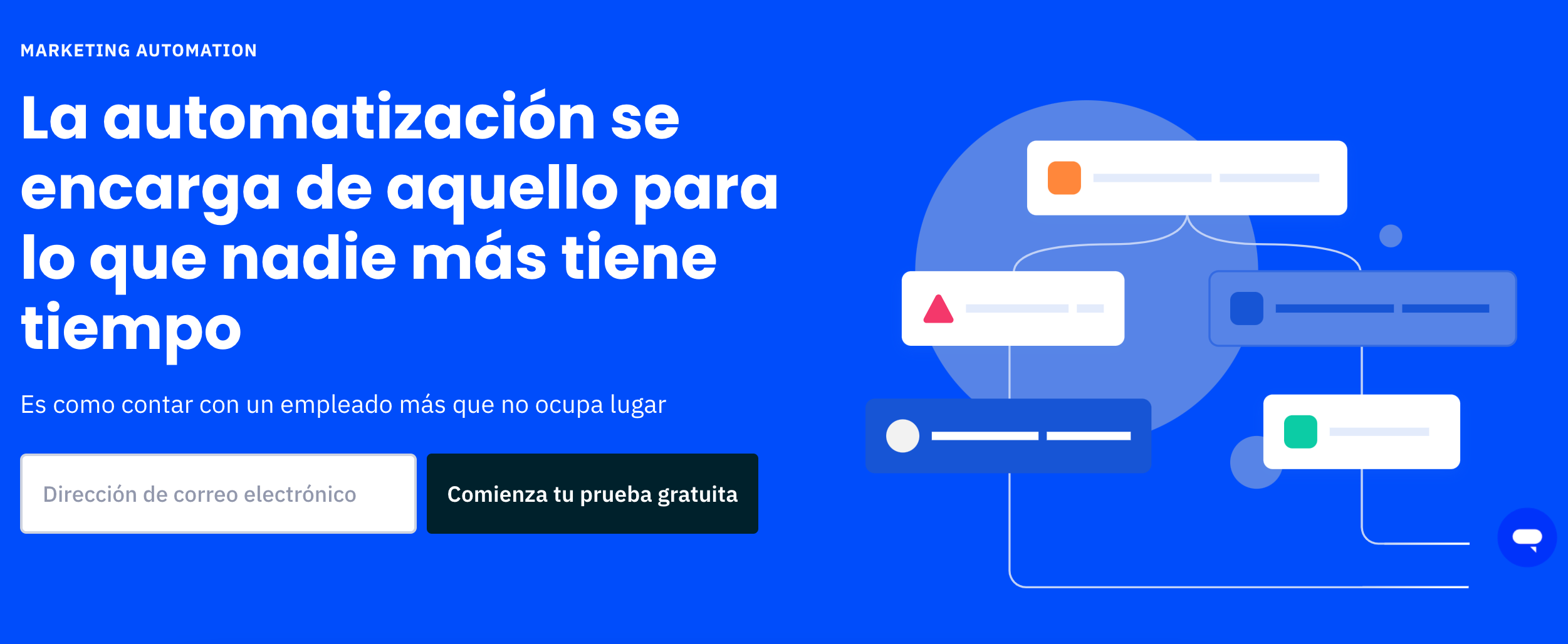 ActiveCampaign
