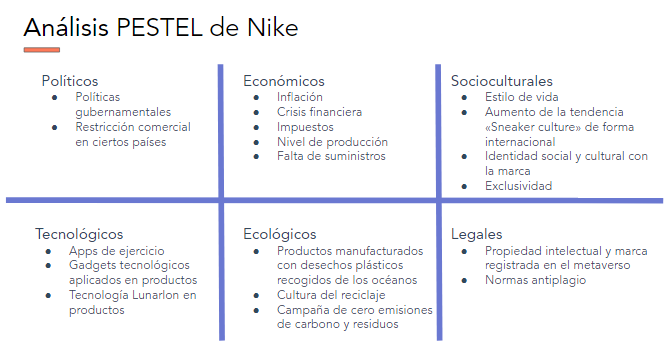 Ejemplo de análisis PESTEL de Nike