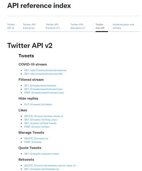 Índice de API de Twitter