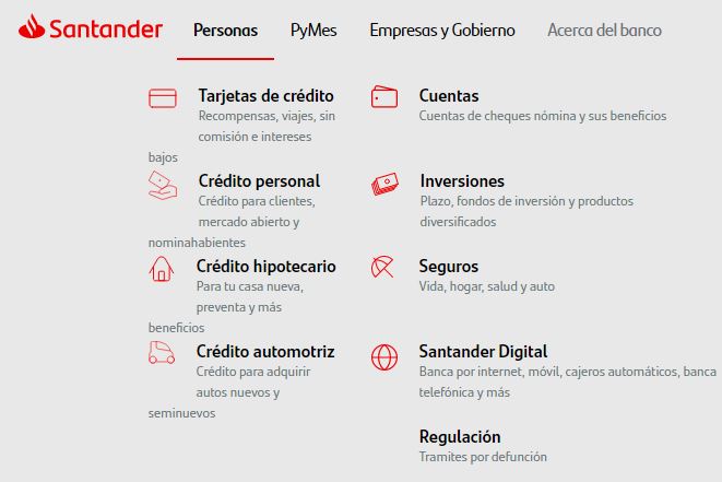 Ejemplo de arquitectura de la información en sitio web: menú de Santander