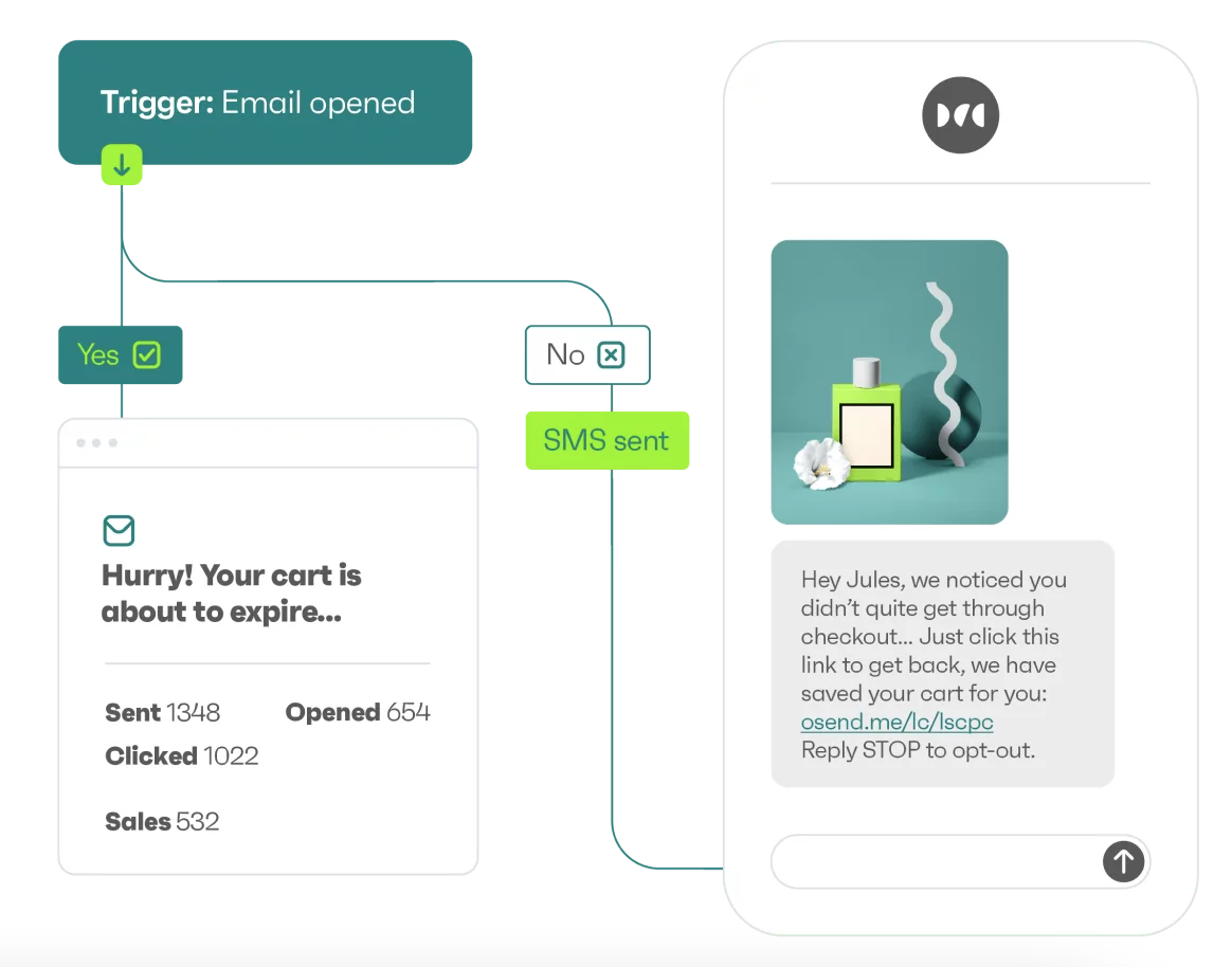 Software de autoresponder: Omnisend