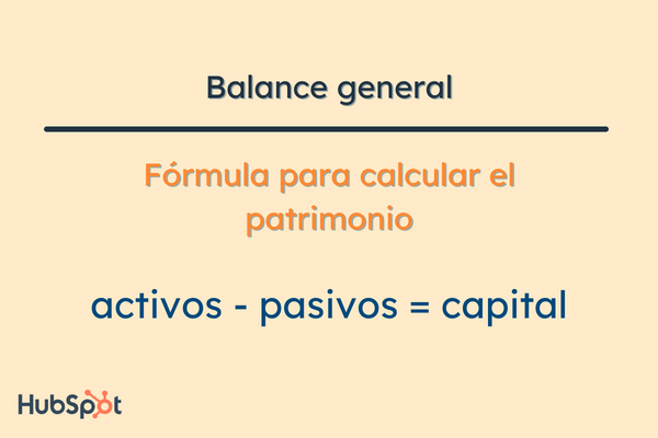 Fórmula del balance general: patrimonio