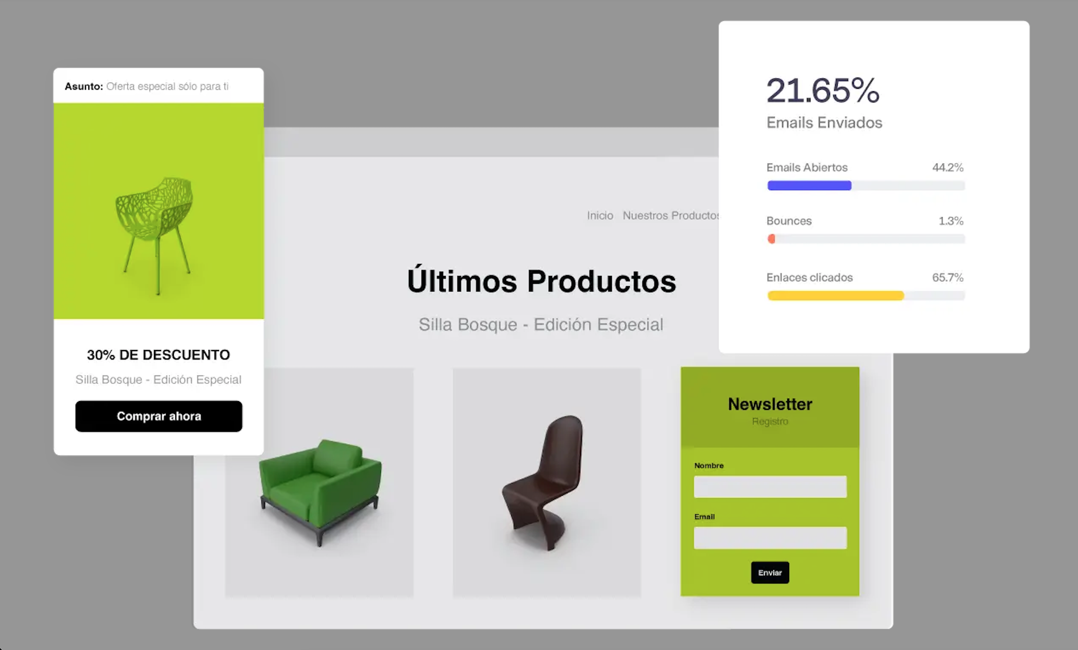 Software de autoresponder: Benchmark