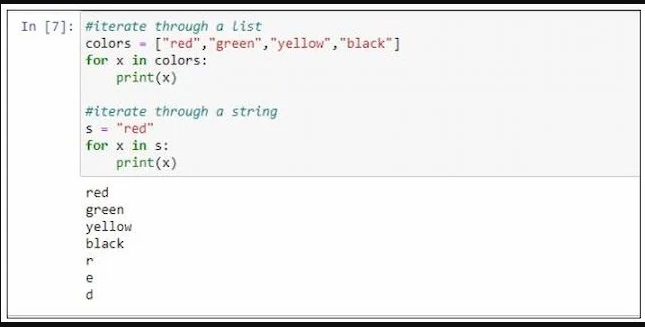 Cómo empezar a programar: lenguaje Python