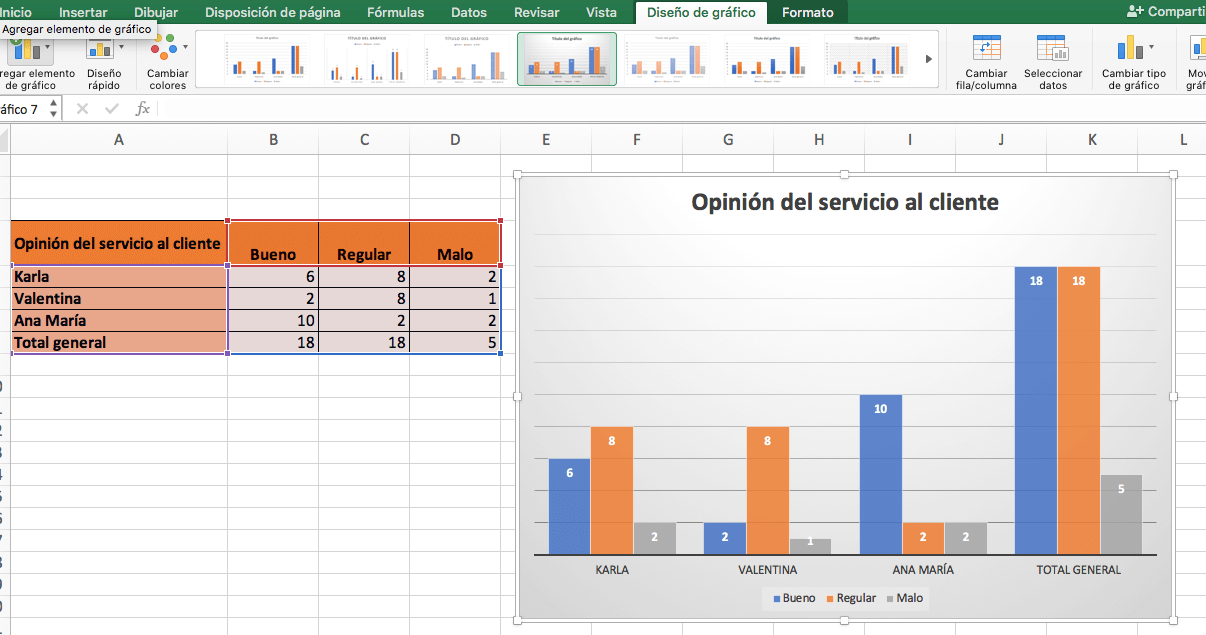 Cómo hacer gráficas de barras en Excel: dale formato