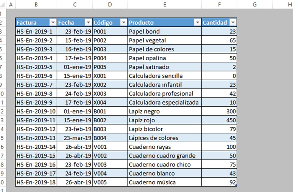 Cómo hacer inventario en Excel: fechas