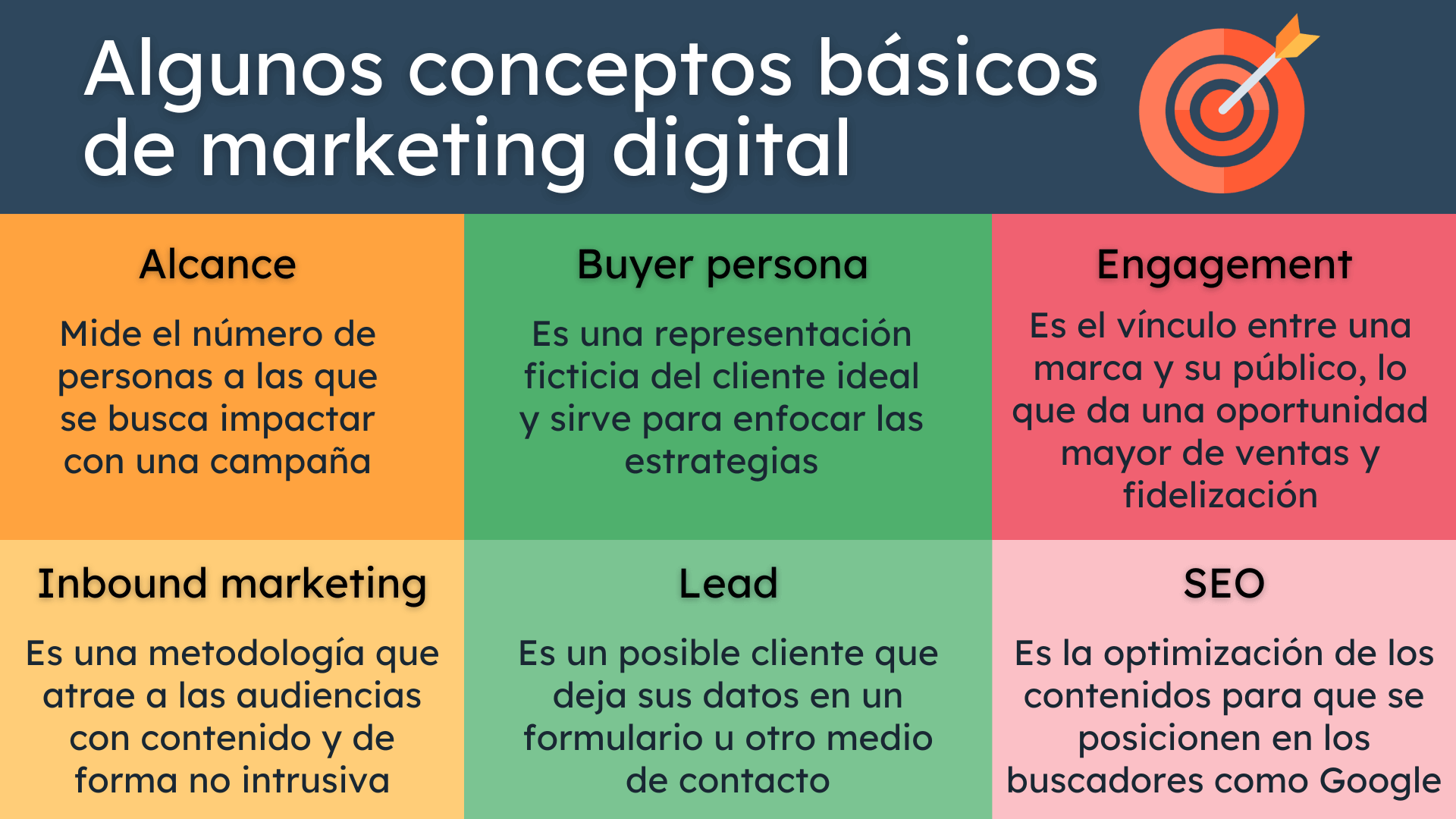 Conceptos básicos de marketing digital