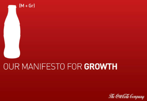 Ejemplo de cultura organizacional: Coca-Cola