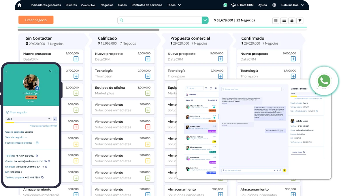Data CRM