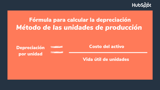 Primer paso para el método de las unidades de producción para calcular la depreciación