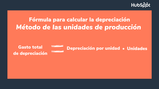 Segundo paso para el método de las unidades de producción para calcular la depreciación