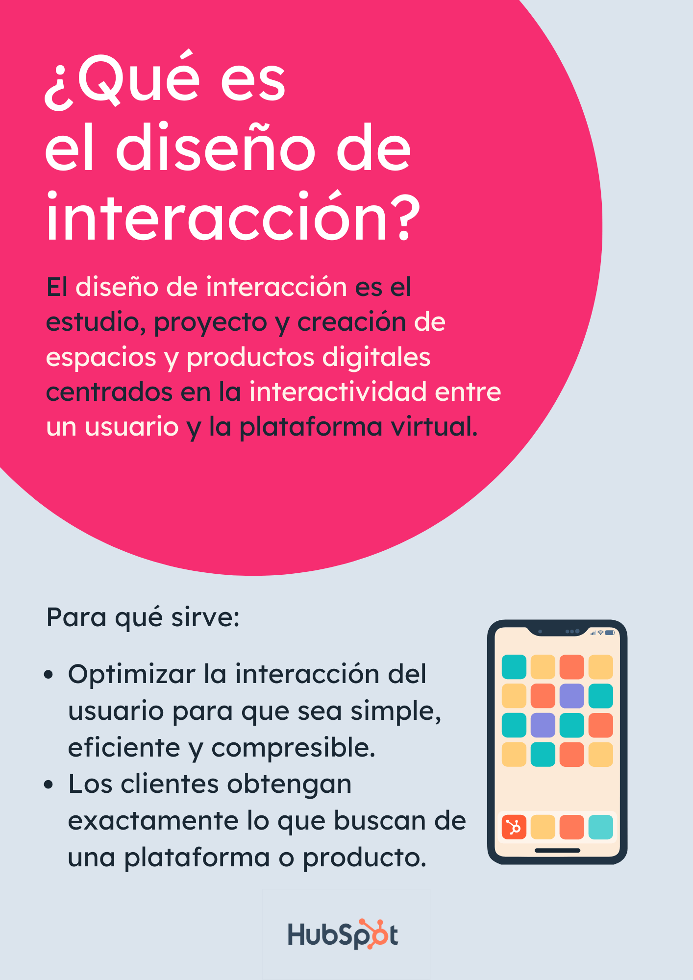 Infografía qué y para qué sirve el diseño de interacción