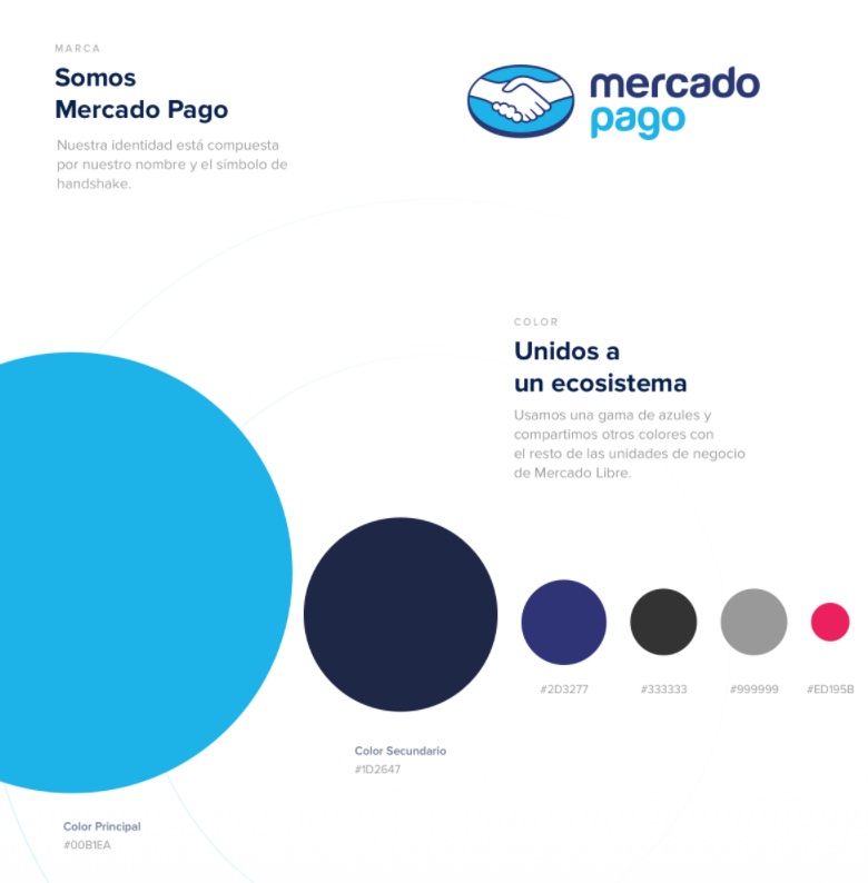Ejemplo de brand book: Mercado Pago