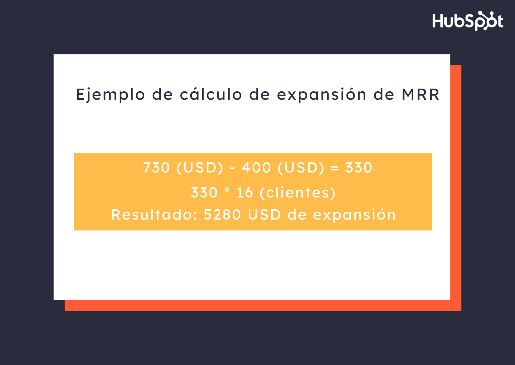 Ejemplo del cálculo de expansión de MRR 