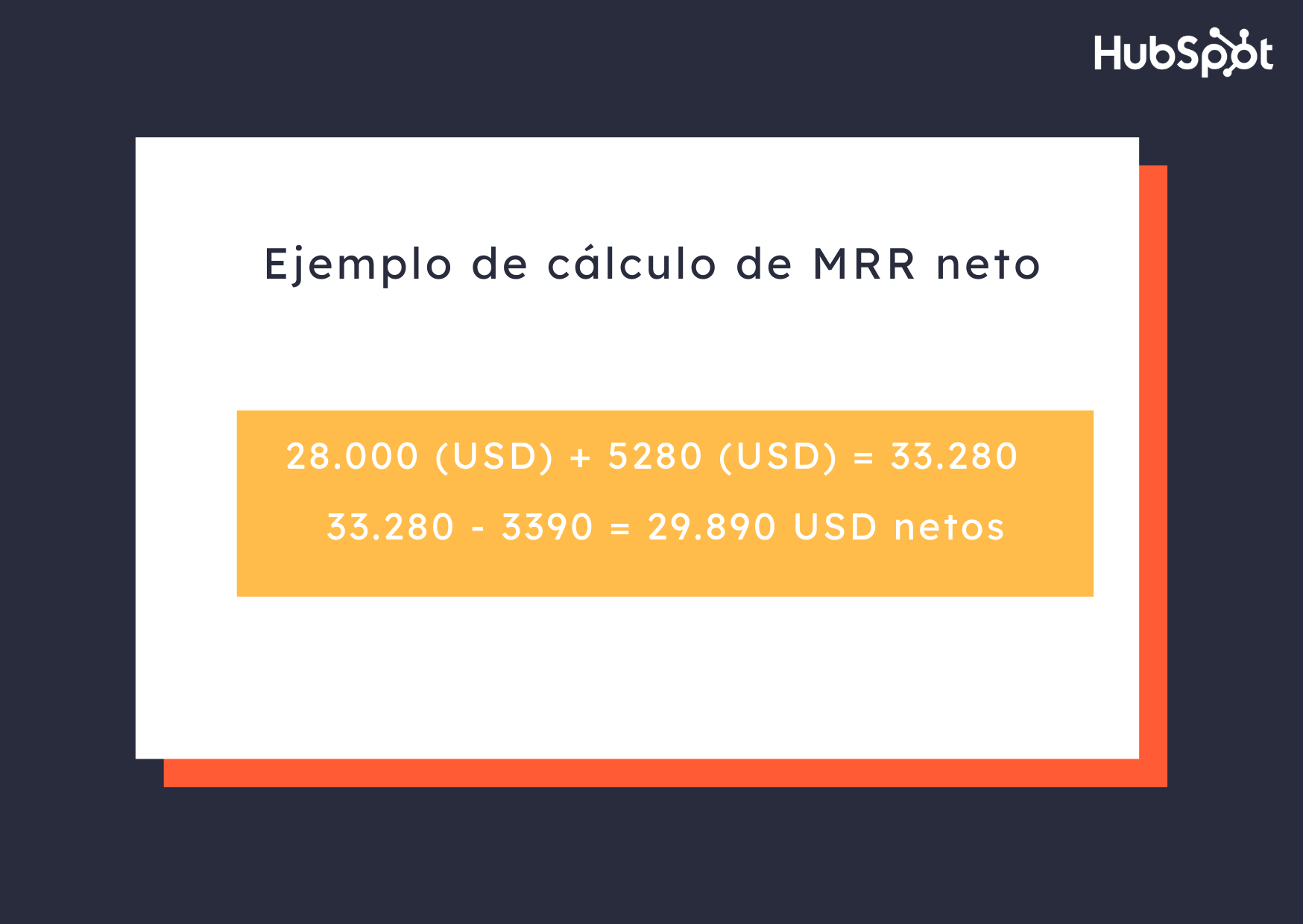 Ejemplo de cálculo de MRR neto