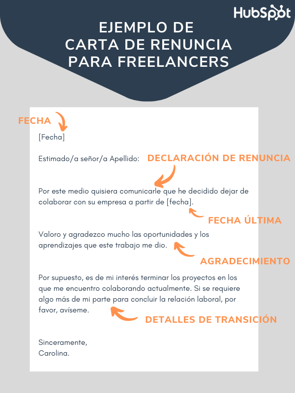Ejemplo de carta de renuncia laboral para freelancers