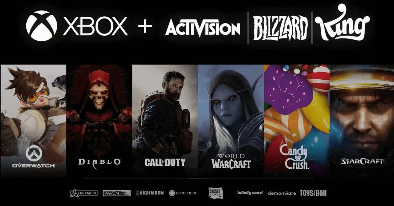 Fusión de empresas ejemplo: Activision Blizzard