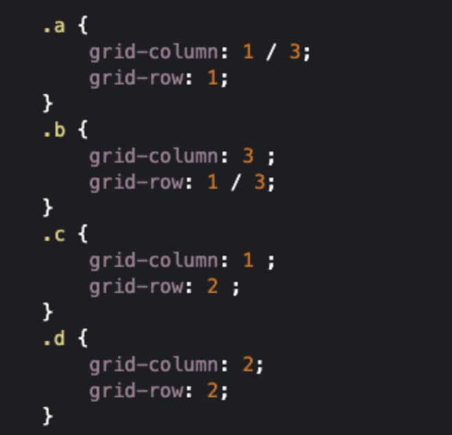 Ejemplo de grid CSS: filas y columnas