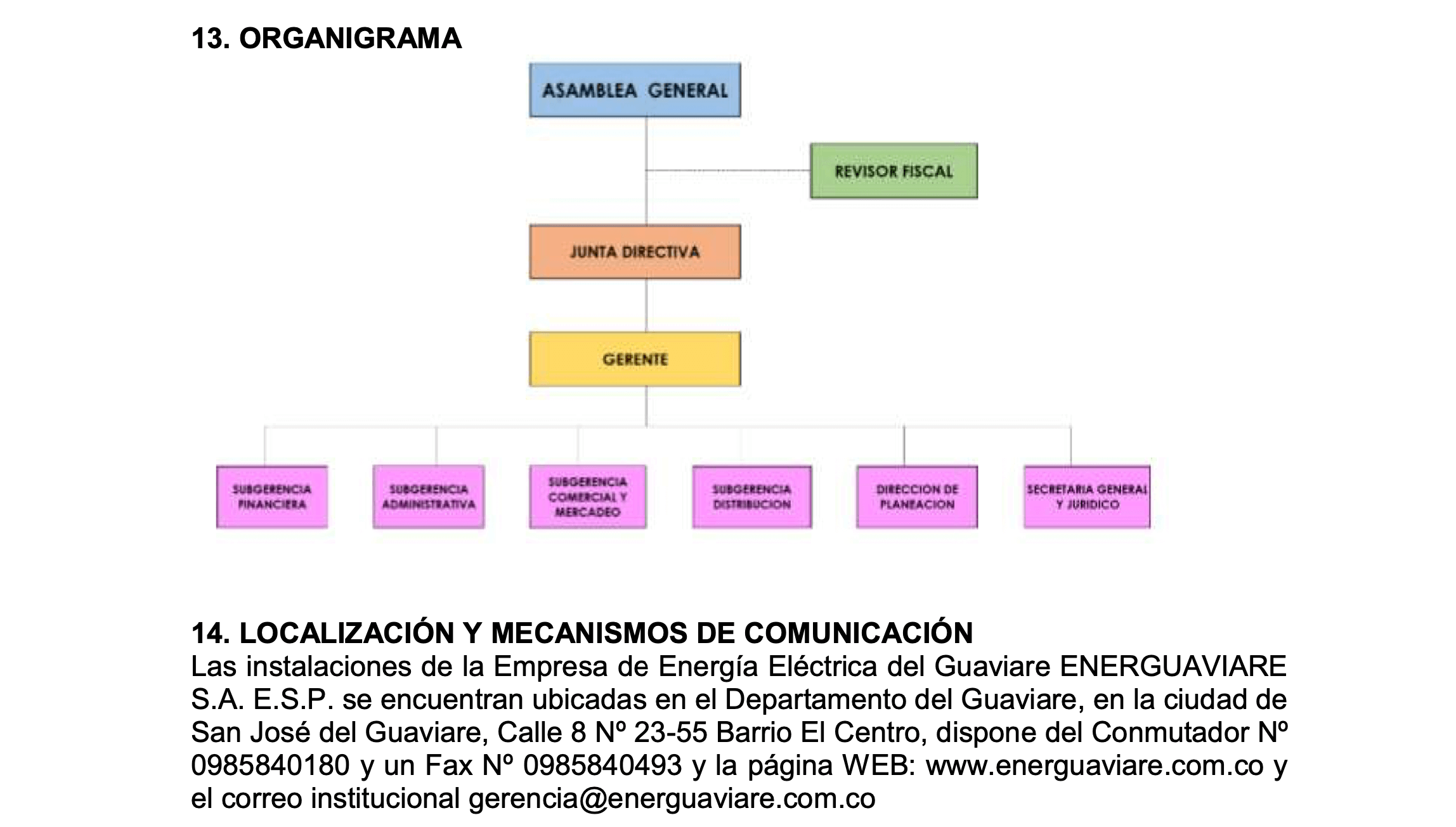 Cómo elaborar un manual de calidad
