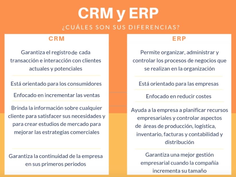 Diferencias entre ERP y CRM